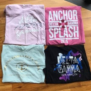 Delta Gamma Bundle